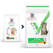 [Hill's 希爾思] 貓用 VetEssentials KITTEN 3 weeks-1year 3週至1歲幼貓獸醫保健乾糧 1.5kg