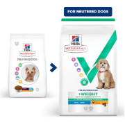 [Hill's 希爾思] 犬用 VetEssentials Neutered Adult 1+ MINI 1歲以上小型已絕育成犬獸醫保健乾糧 1.5kg