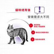 [ROYAL CANIN 法國皇家] 貓用 Regular Sterilised Adult  絕育成貓營養配方貓乾糧 4kg