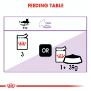 [ROYAL CANIN 法國皇家] 貓用 Sterilised Adult (Jelly) 絕育成貓營養主食濕糧（啫喱）鋁袋濕糧 85g