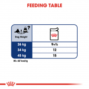 [ROYAL CANIN 法國皇家] 犬用 Maxi Ageing 8+ (Gravy) 大型老犬8+營養主食濕糧（肉汁） 140g x10包