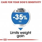 [ROYAL CANIN 法國皇家] 犬用 Maxi Light Weight Care Adult 大型犬體重控制加護配方成犬乾糧 12kg