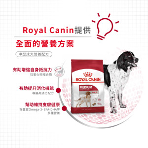 [ROYAL CANIN 法國皇家] 犬用 Medium Adult 中型成犬營養配方乾糧 15kg
