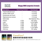 [TimePlus+] Moggy 貓用 NMN 命活配方 Moggy NMN Longevity Formula -60粒