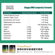 [TimePlus+] Doggy 犬用 NMN 命活配方 NMN Longevity Formula - 60粒