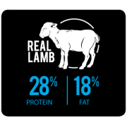 [A LA CARTE] 犬用 LAMB & RICE 全犬羊肉低敏配方狗乾糧 1.5kg